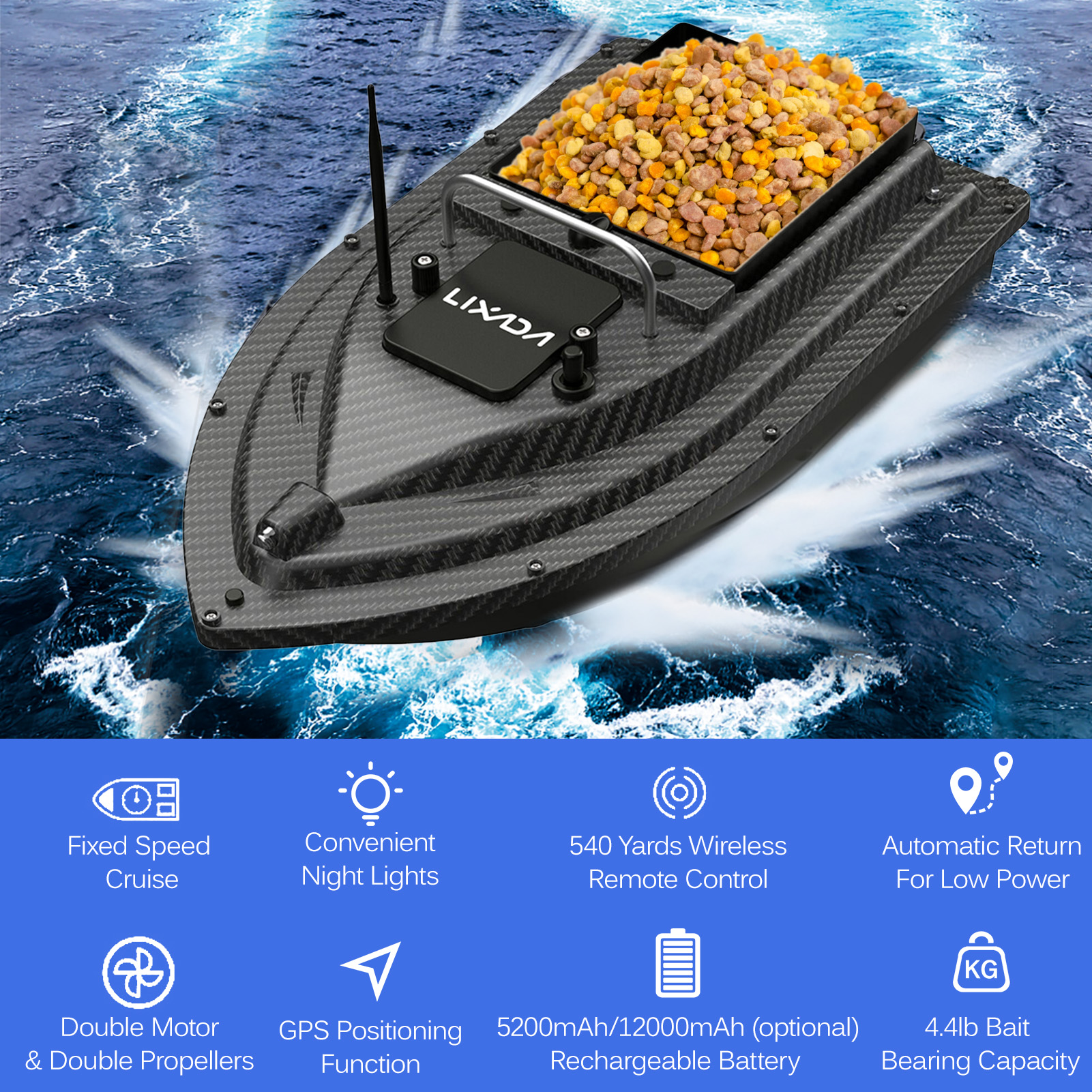 Fishing Bait Boat GPS Fishing  – обзор и цена Fishing Gps