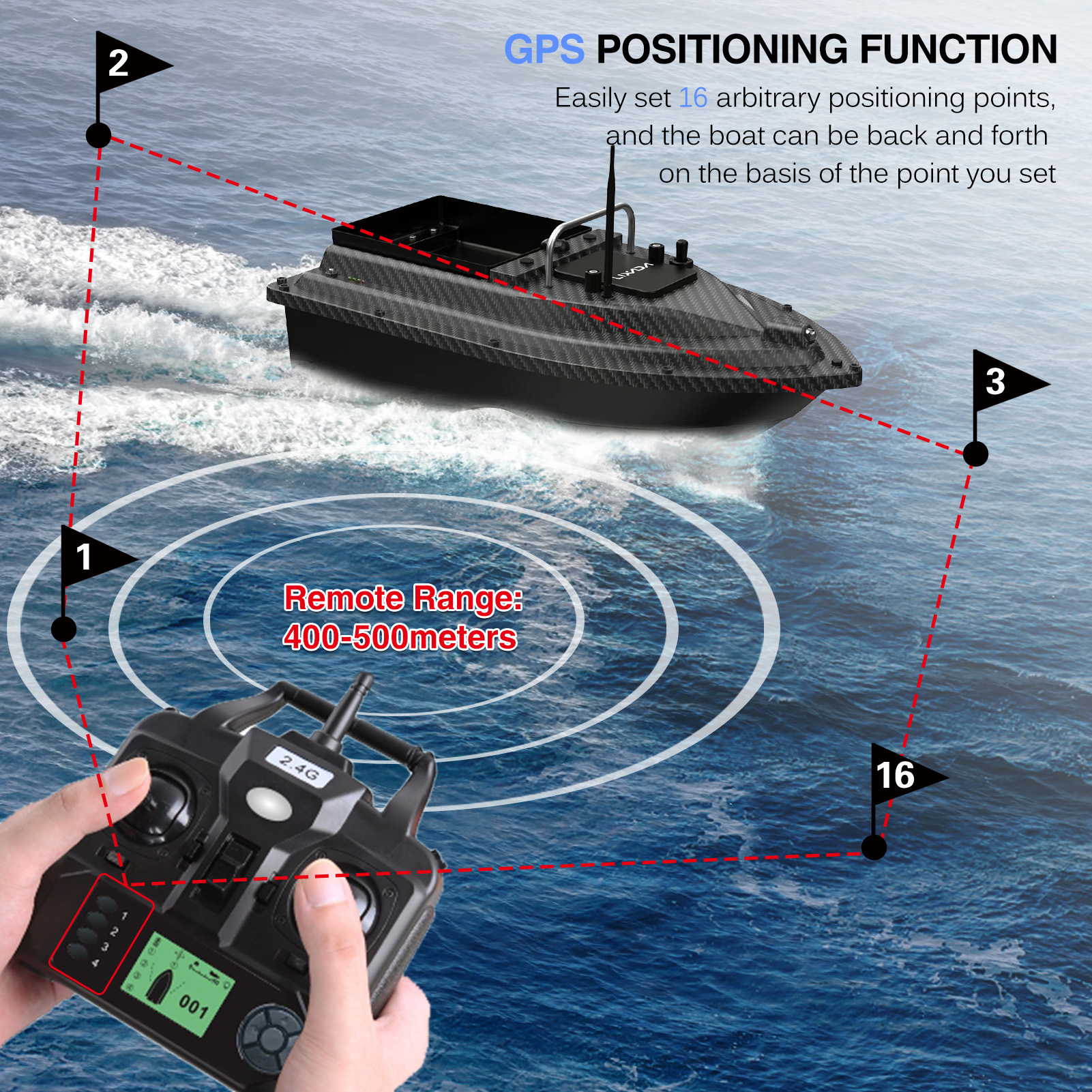 Fishing Bait Boat GPS Fishing  – обзор и цена Fishing Gps