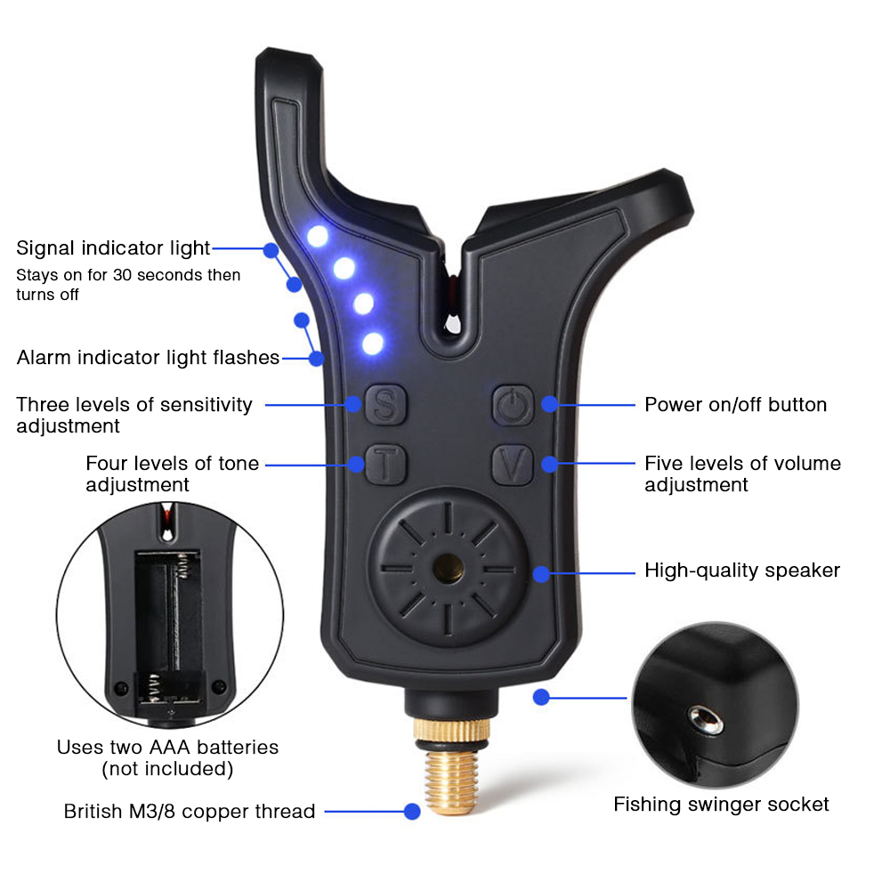 Coonor Electronic Fishing Bite – обзор и цена Bite Indicator