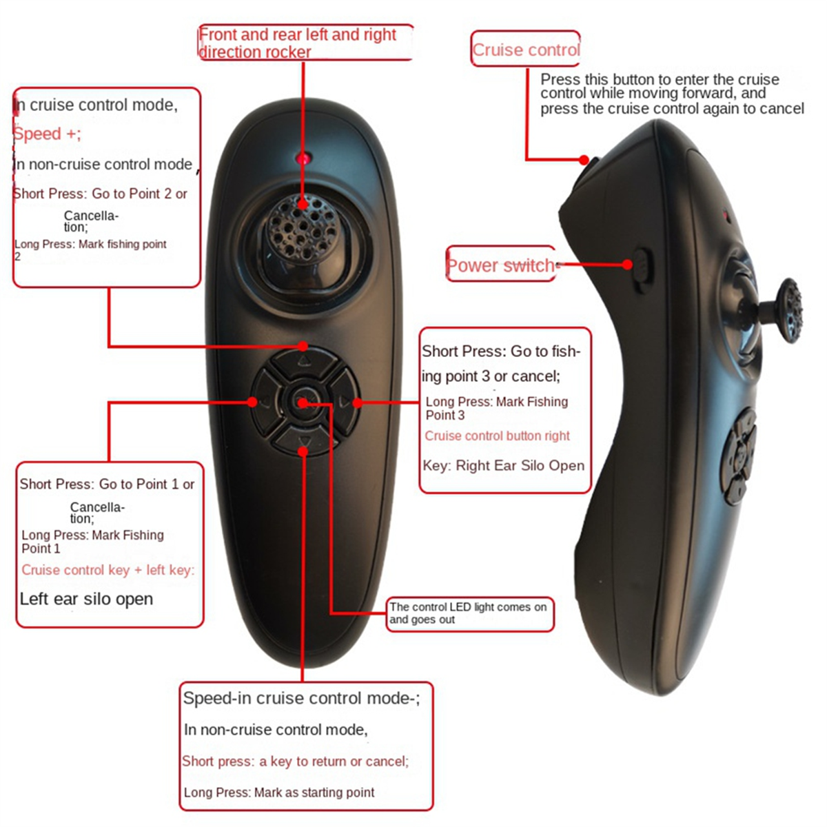 Retail! GPS Fishing Boat Remot – обзор и цена Fishing Gps