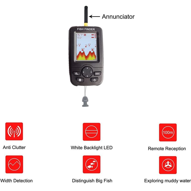 Wireless Sonar Fish Finder, Po – обзор и цена Fish Finder Portable