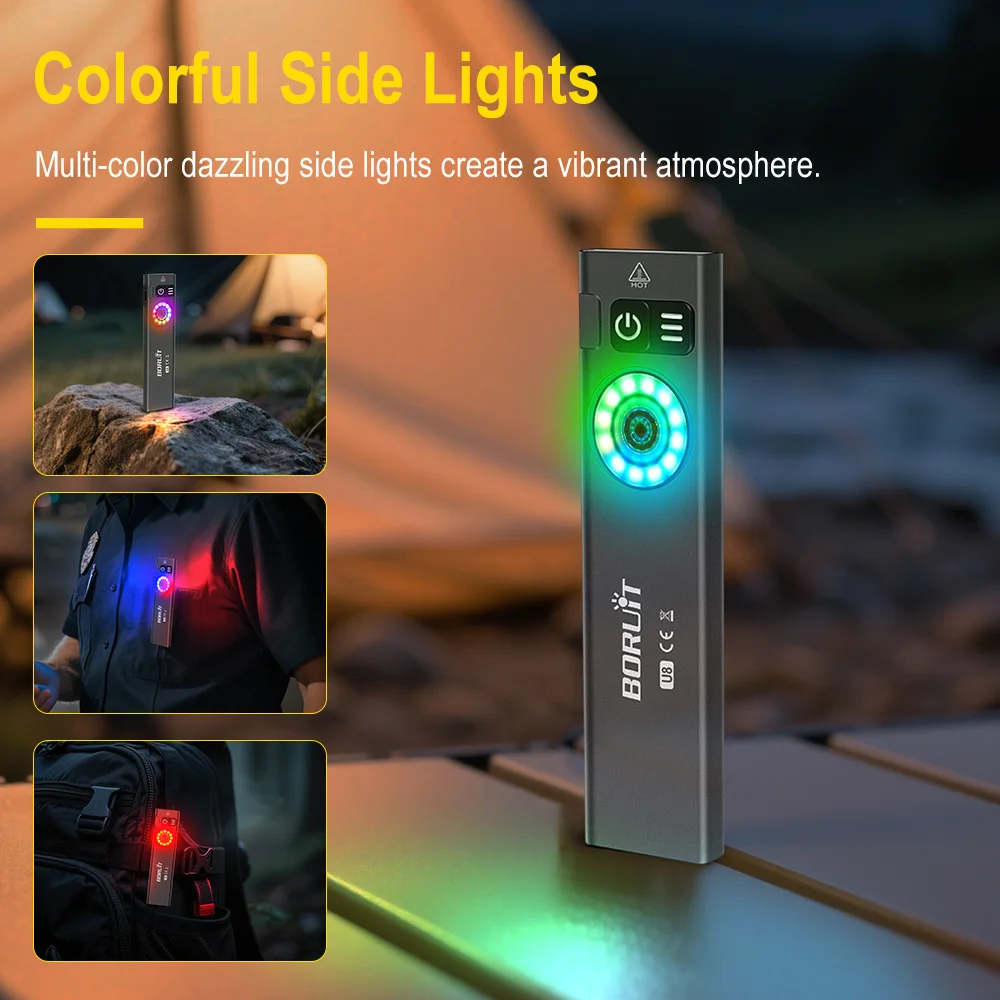 BORUiT U8 650LM EDC LED Flashl – обзор и цена Fishing Light