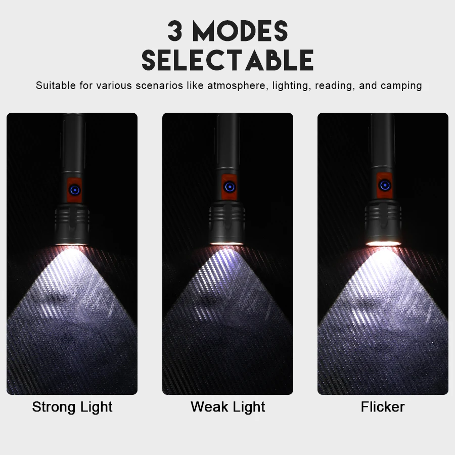 High Power LED Flashlight USB  – обзор и цена Fishing Light