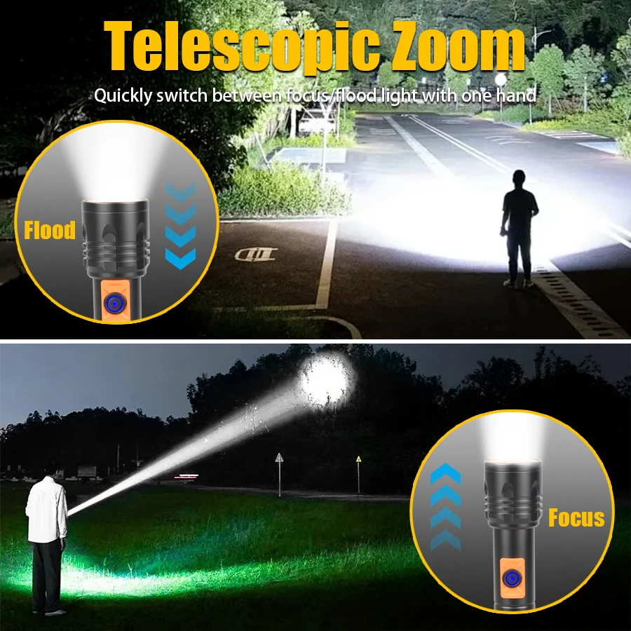 High Power LED Flashlight USB  – обзор и цена Fishing Light