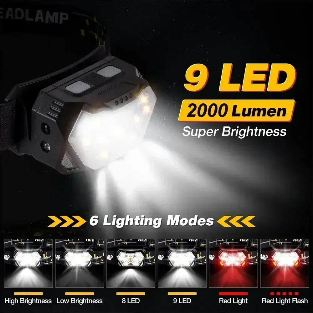 Powerful LED Sensor Headlamp U – обзор и цена Fish Finder Battery