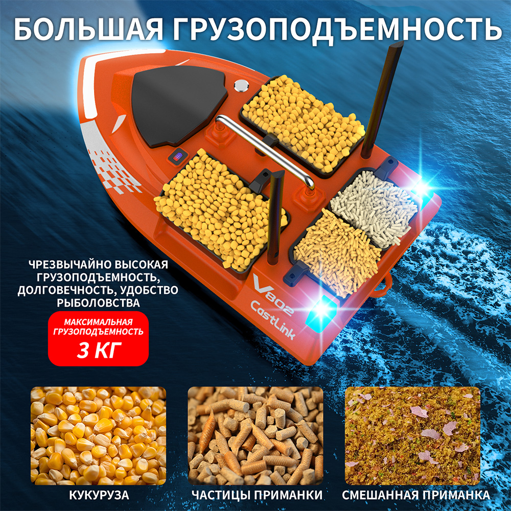 Dual Antenna RC Bait Boat 4 Ba – обзор и цена Fish Finder Cable