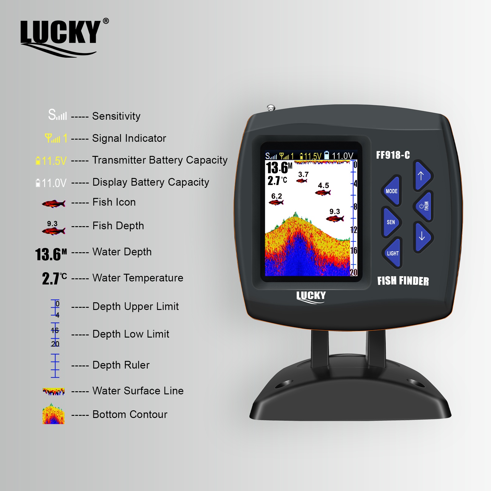 Lucky FF918 Wireless Remote Co – обзор и цена Fish Finder Gps