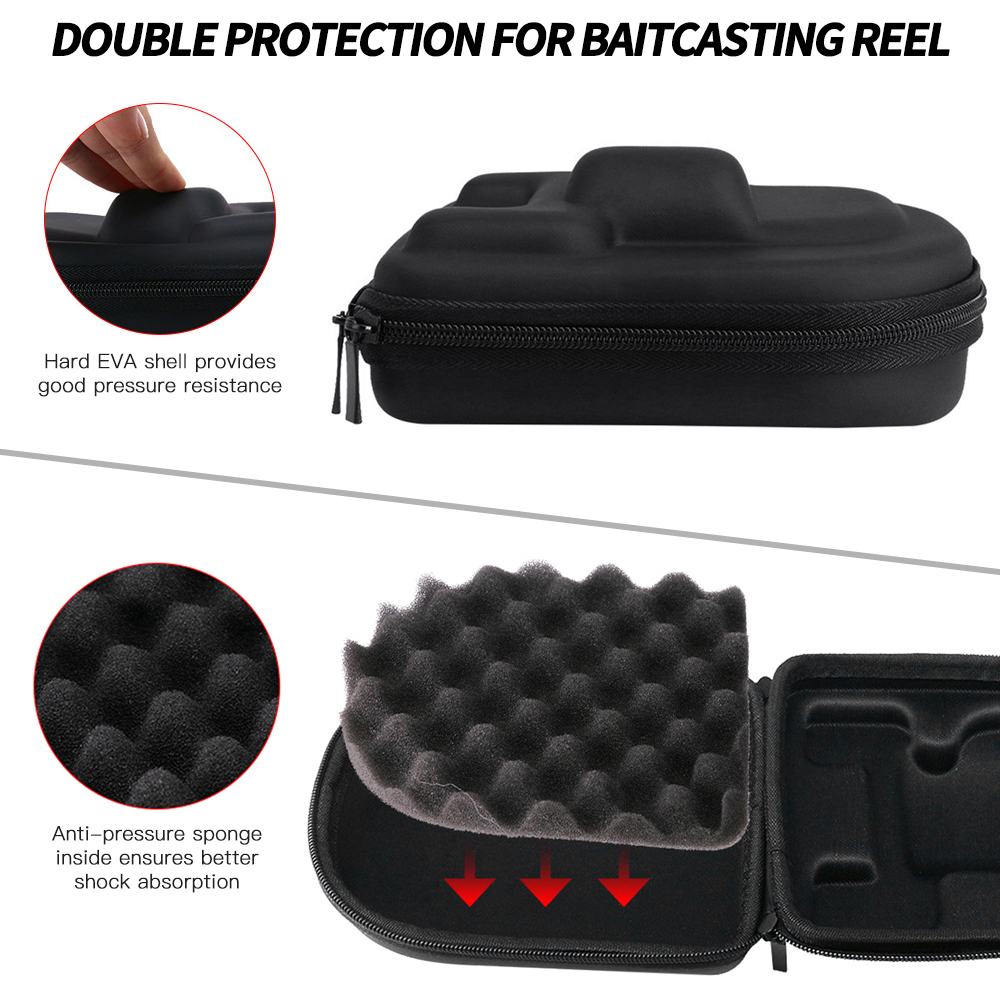 Fishing Reel Protective Case W – обзор и цена Fish Finder Case