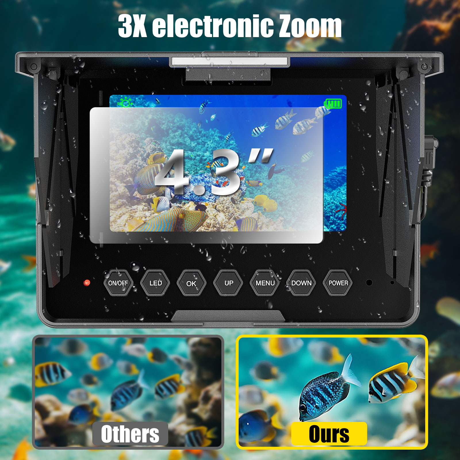 Underwater Fishing Camera - 15 – обзор и цена Fish Finder Battery