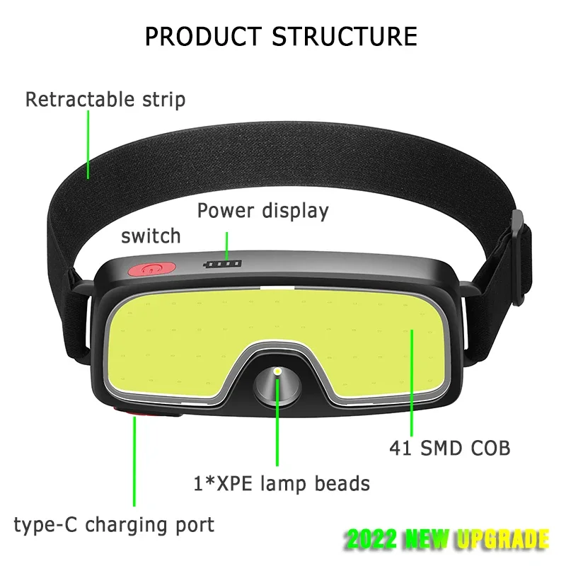 COB Portable LED Headlights Ou – обзор и цена Fish Finder Battery