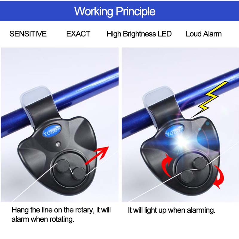 Fishing Rod Bite Alarm LED Ind – обзор и цена Bite Indicator