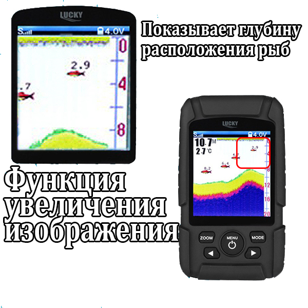 Lucky FF718LiC 2-in-1 Colored  – обзор и цена Fish Finder Cable