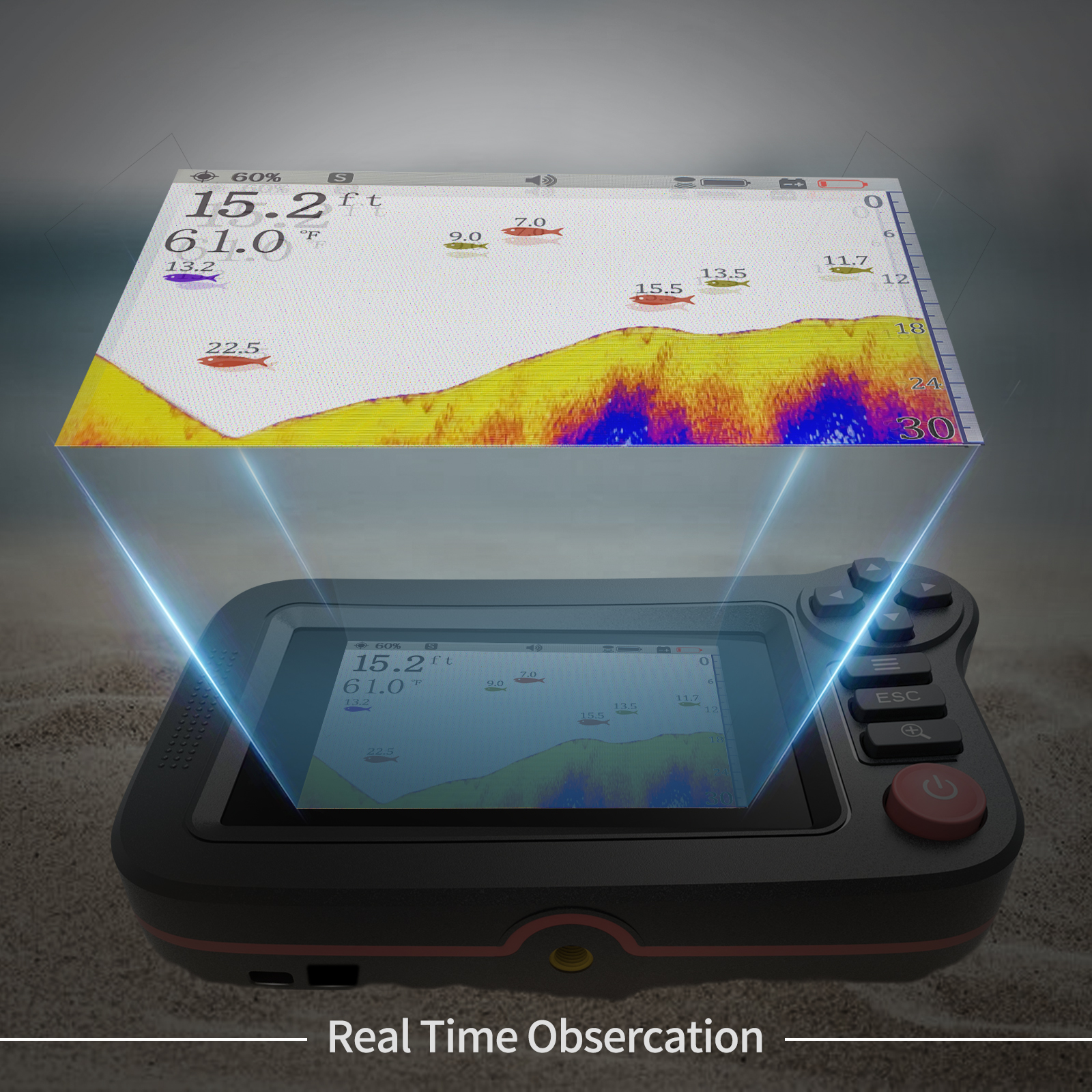 FindFish 200M Portable Fish Fi – обзор и цена Fish Finder Transducer