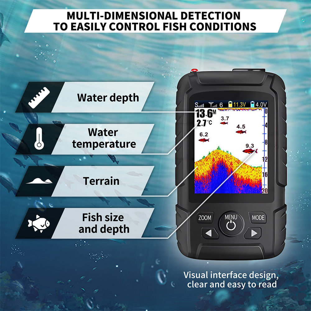 V803Pro GPS Enabled Remote Con – обзор и цена Fish Finder Gps