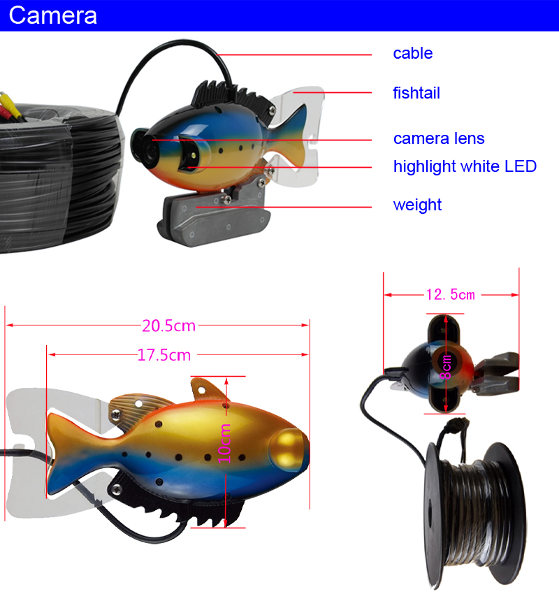 SY801 Underwater Fishing Camer – обзор и цена Fishing Camera