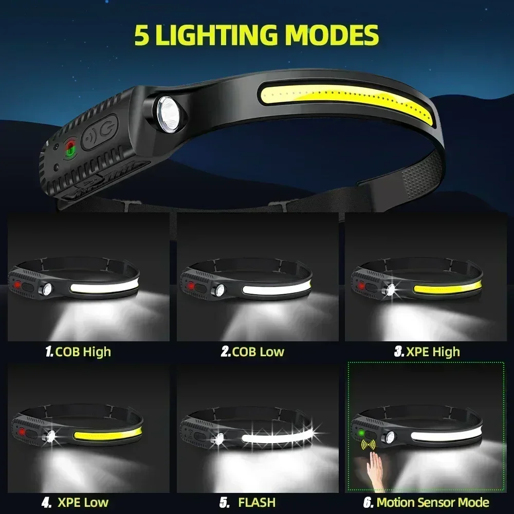 USB Rechargeable Induction LED – обзор и цена Fish Finder Battery
