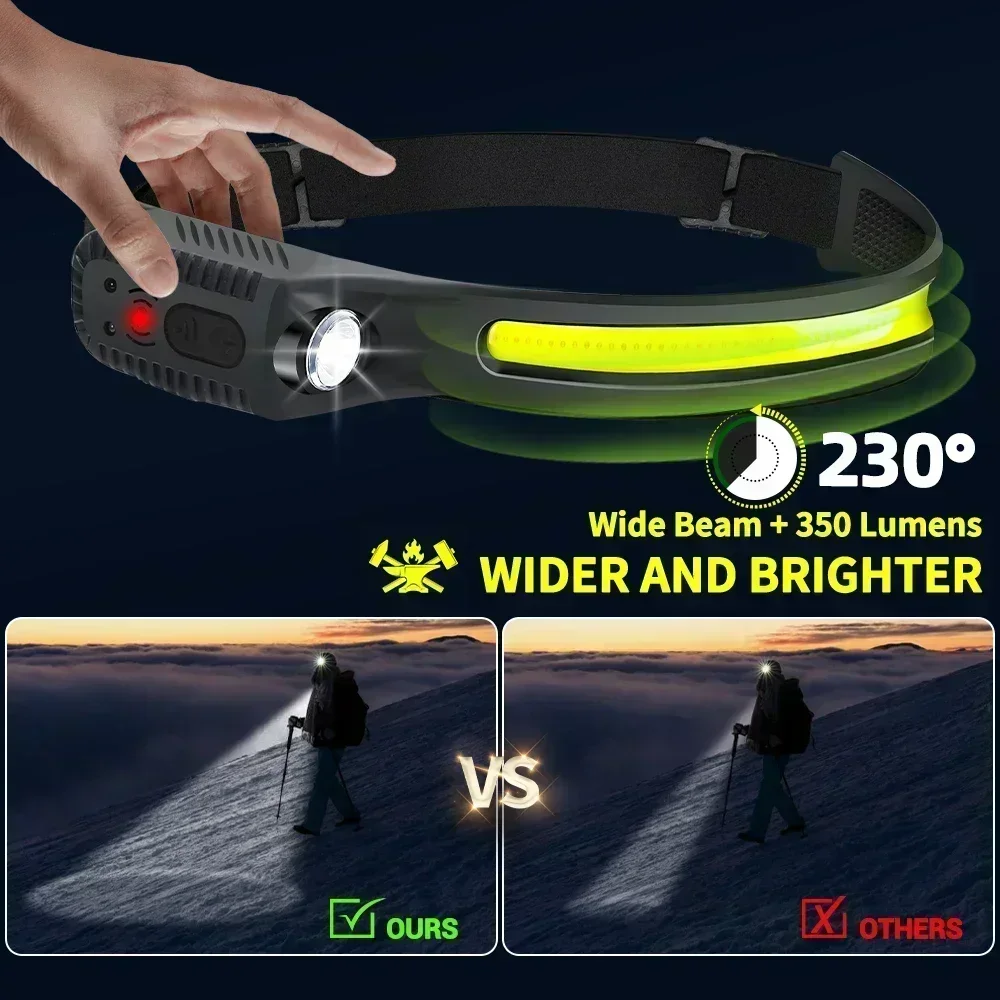 USB Rechargeable Induction LED – обзор и цена Fish Finder Battery