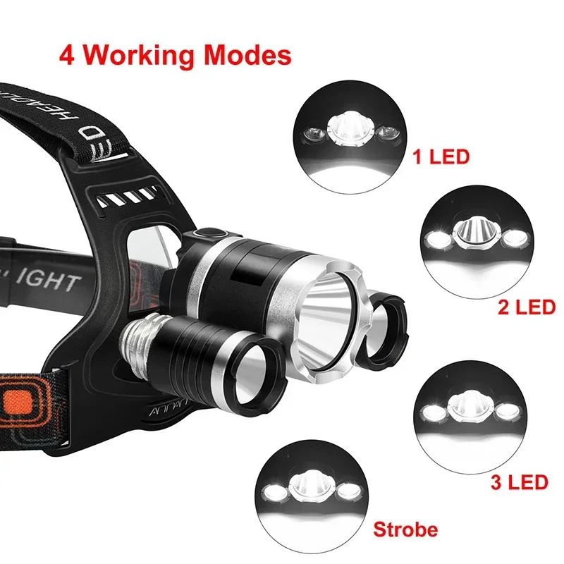 High Power LED Headlamp 18650  – обзор и цена Fish Finder Battery