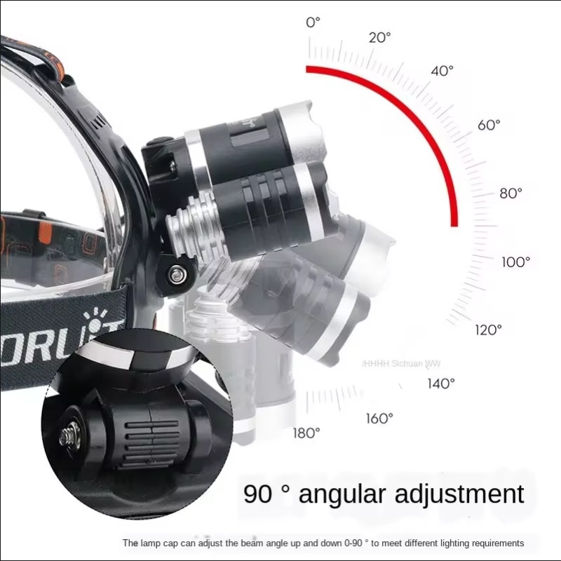 High Power LED Headlamp 18650  – обзор и цена Fish Finder Battery