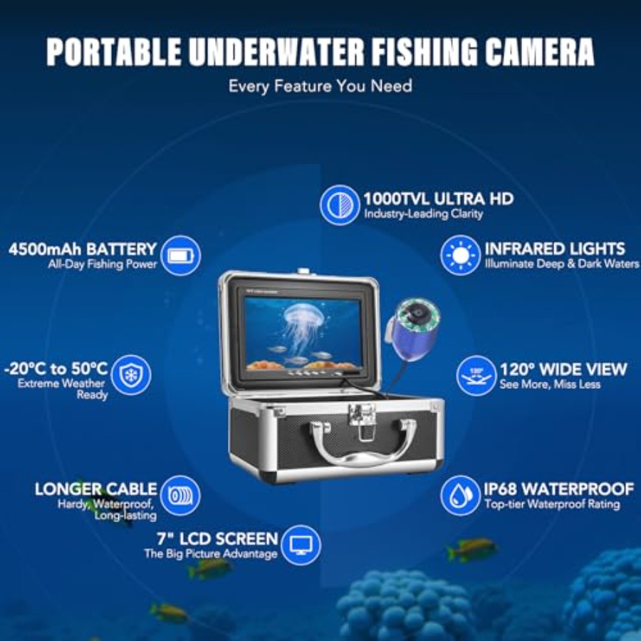 Portable fish finder for lake, – обзор и цена Fish Finder Portable