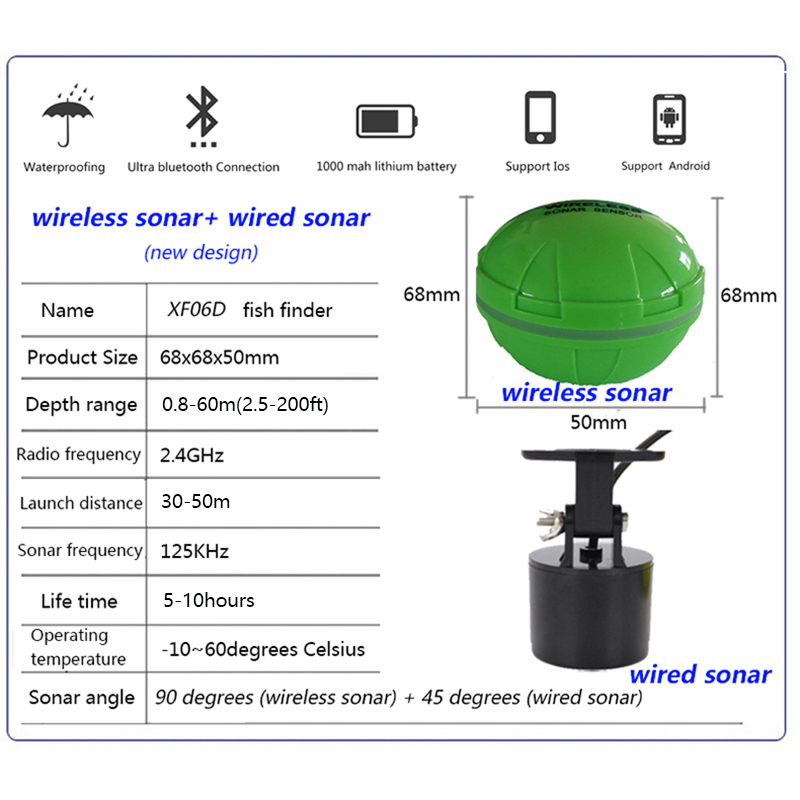 Portable Bluetooth Wireless So – обзор и цена Fish Finder Portable