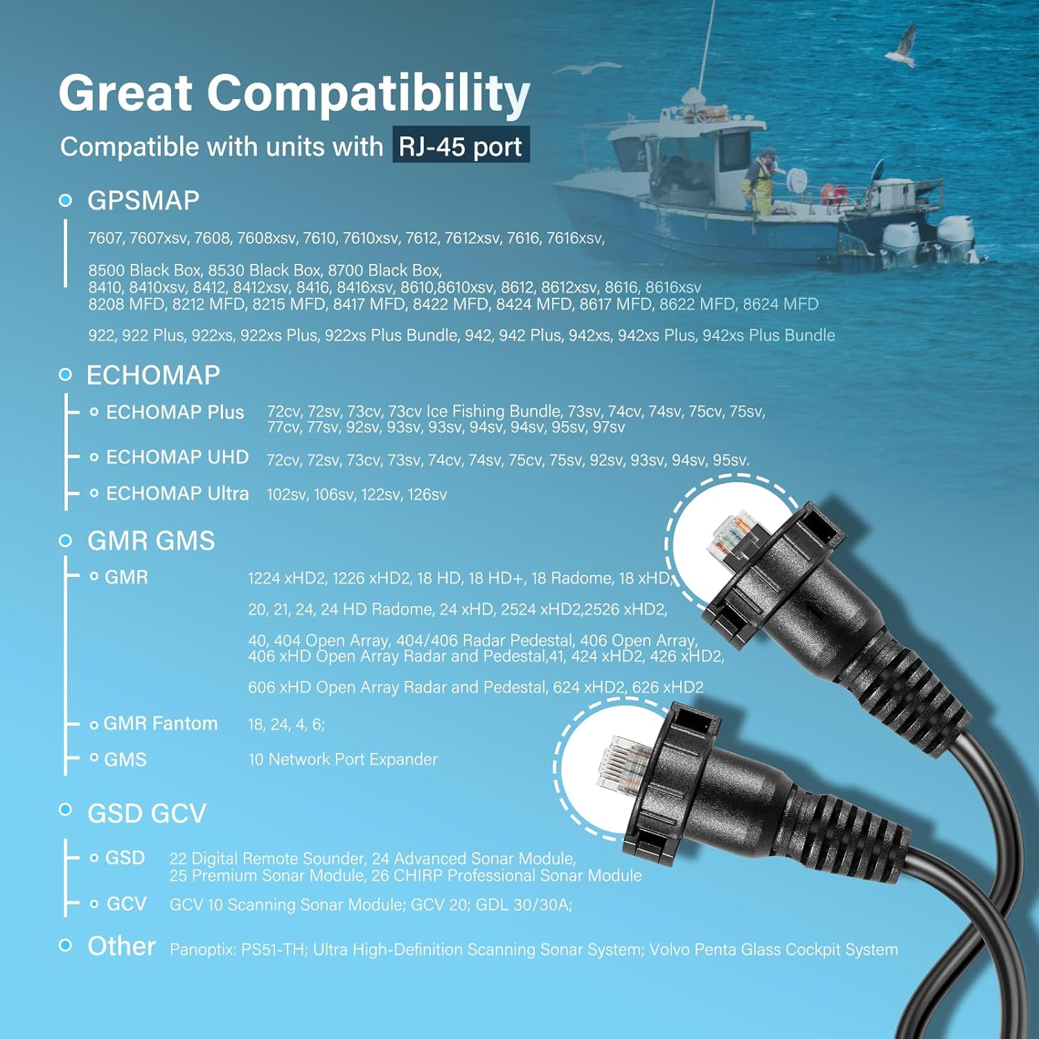 30 Foot Marine Network Cable f – обзор и цена Fish Finder